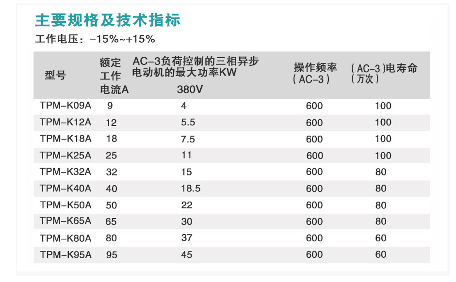 TPM-K防晃電接觸器主要規(guī)格及技術(shù)指標